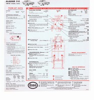 1965 ESSO Car Care Guide 022.jpg